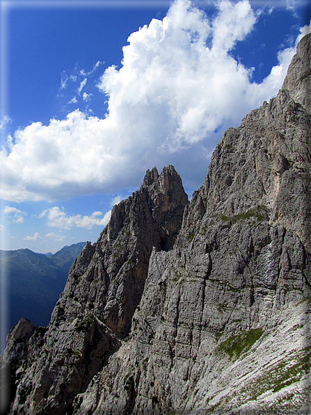 foto Cima Rosetta